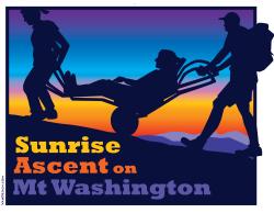 Fundraising Page Image